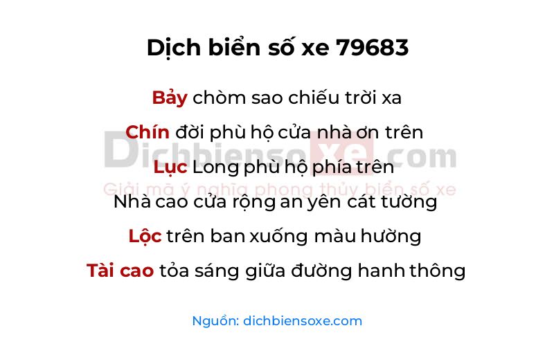 Dịch thơ biển số 79683