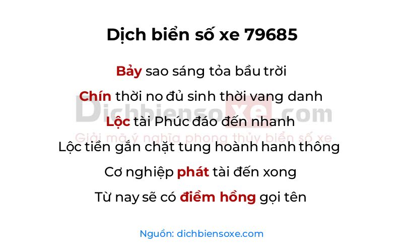 Dịch thơ biển số 79685