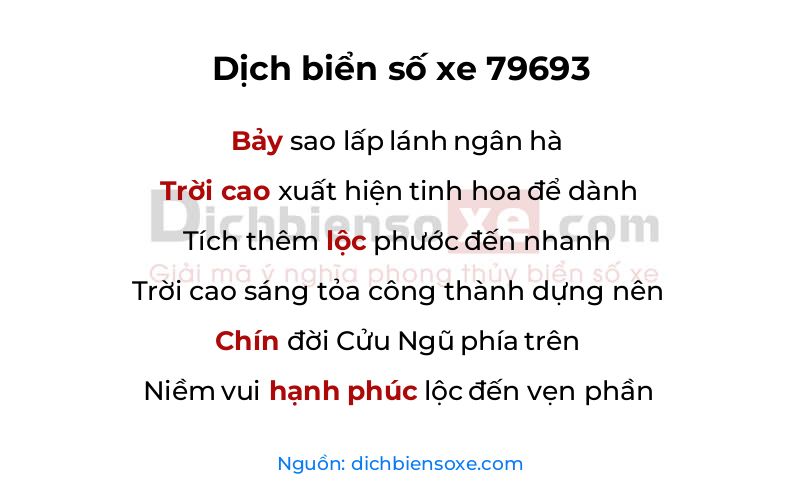 Dịch thơ biển số 79693