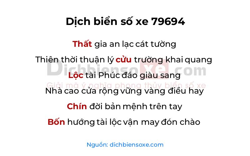 Dịch thơ biển số 79694