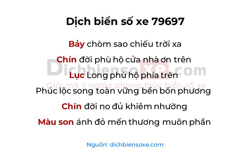 Dịch thơ biển số 79697