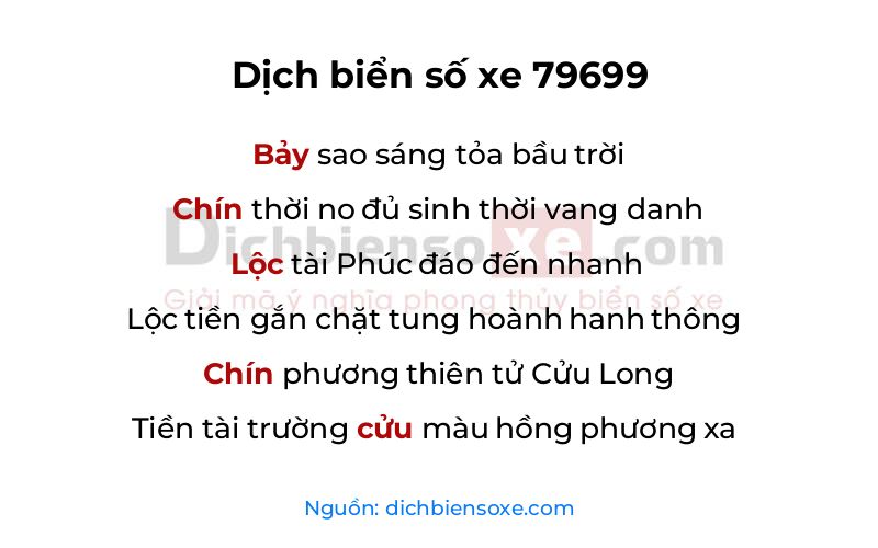 Dịch thơ biển số 79699
