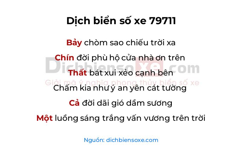 Dịch thơ biển số 79711