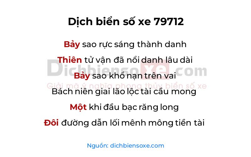 Dịch thơ biển số 79712