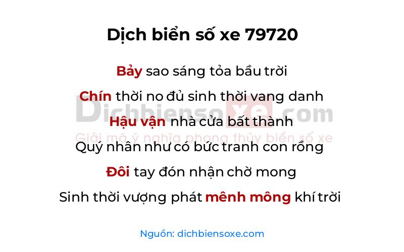 Dịch thơ biển số 79720