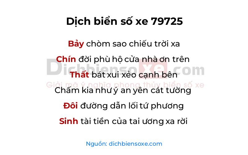 Dịch thơ biển số 79725