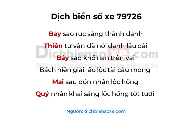 Dịch thơ biển số 79726