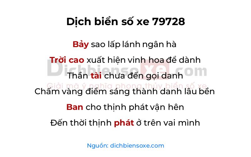 Dịch thơ biển số 79728