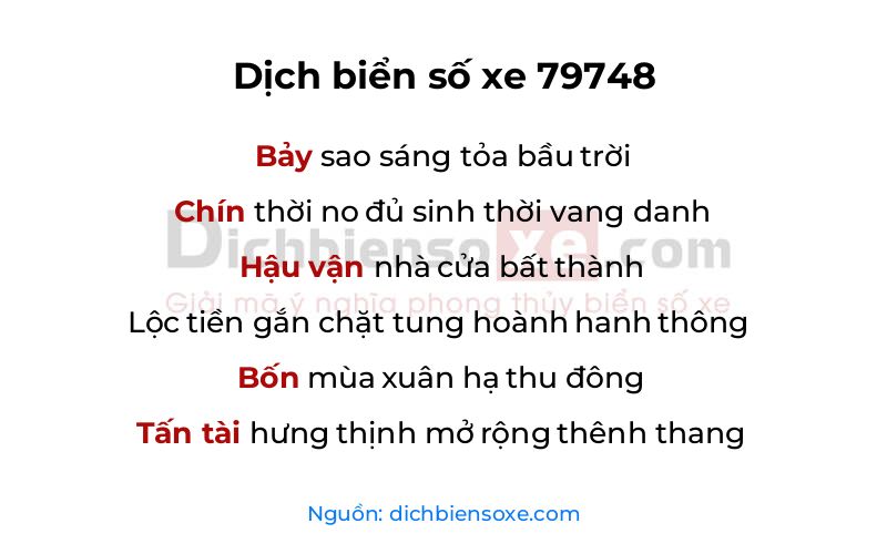 Dịch thơ biển số 79748