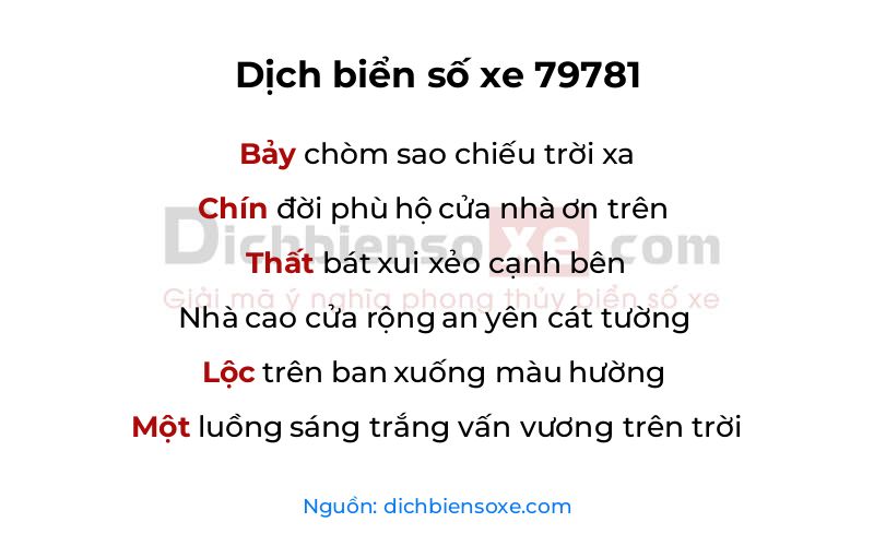 Dịch thơ biển số 79781
