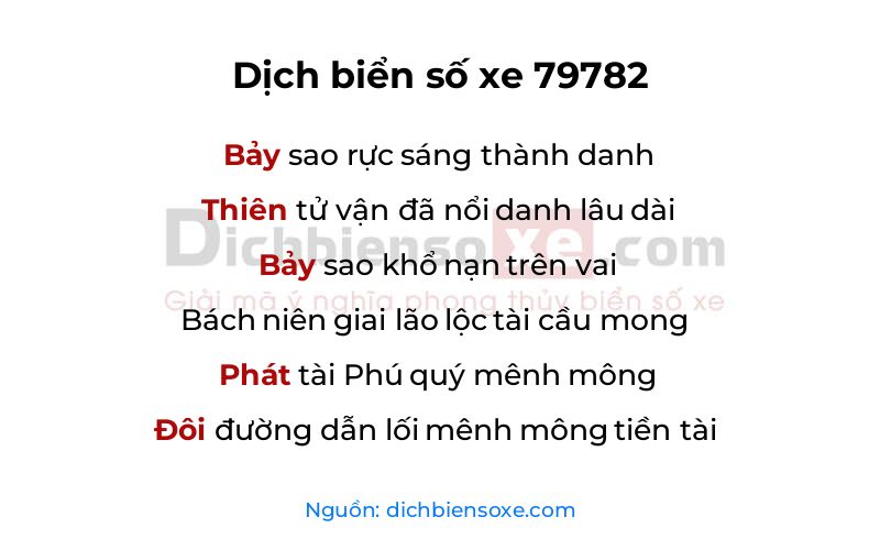 Dịch thơ biển số 79782