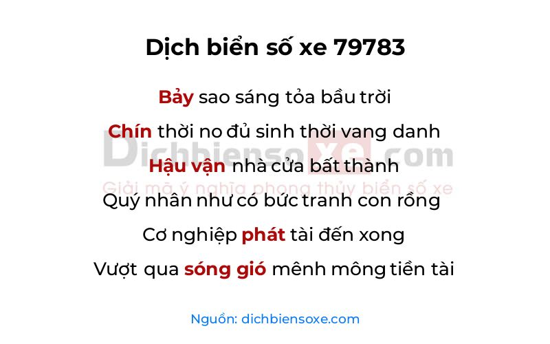 Dịch thơ biển số 79783