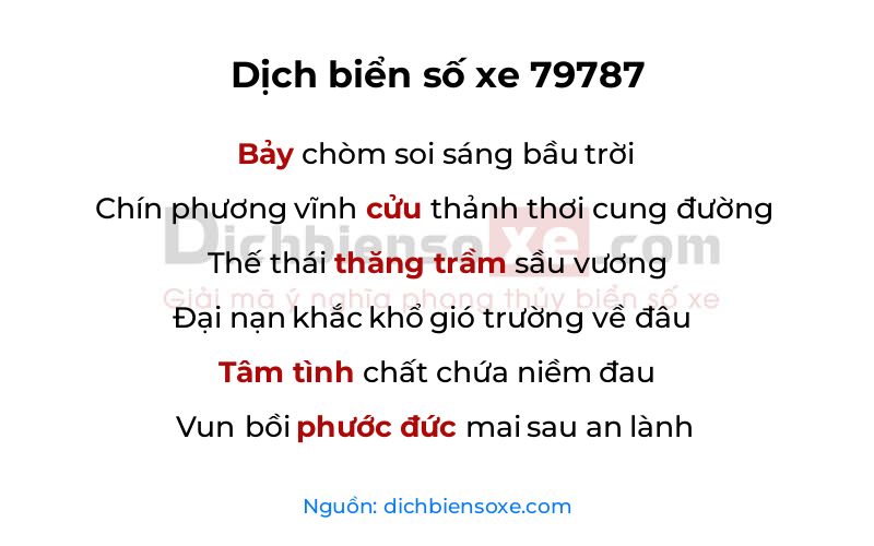 Dịch thơ biển số 79787