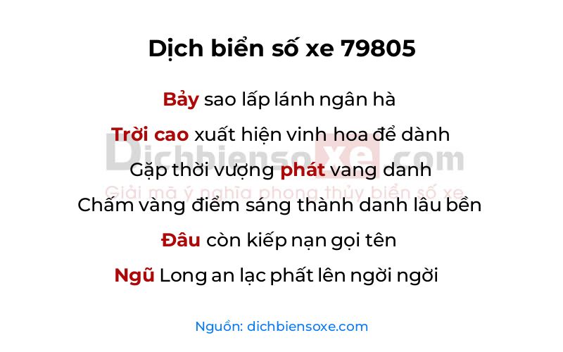 Dịch thơ biển số 79805