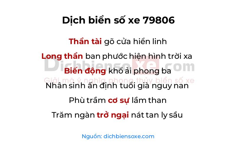 Dịch thơ biển số 79806