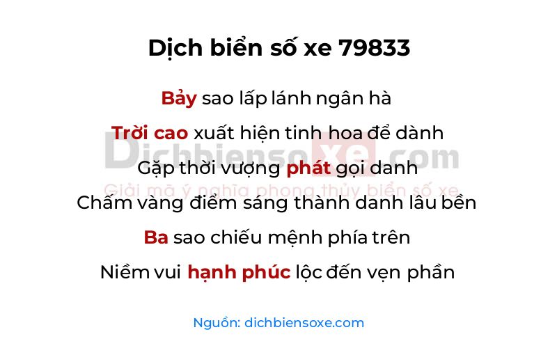 Dịch thơ biển số 79833