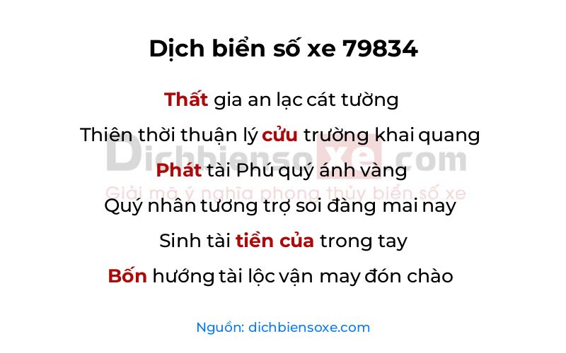 Dịch thơ biển số 79834