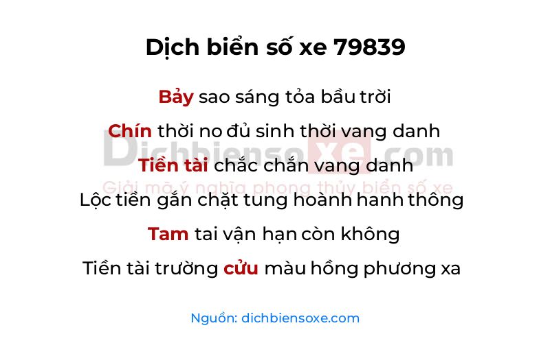 Dịch thơ biển số 79839