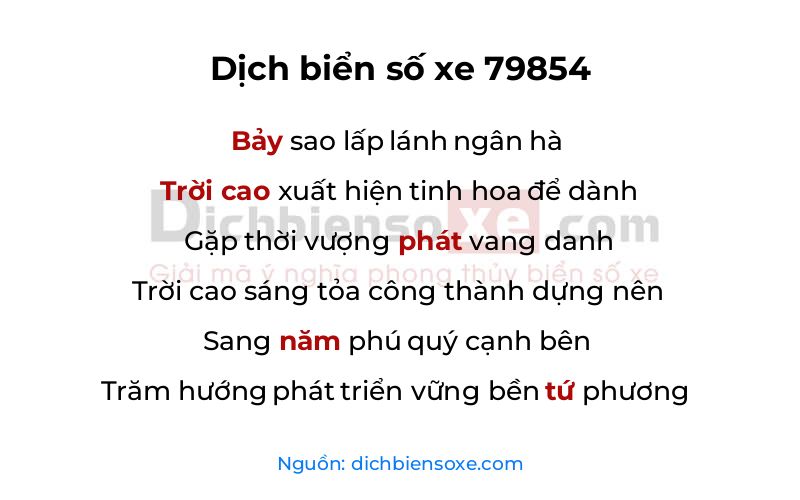 Dịch thơ biển số 79854