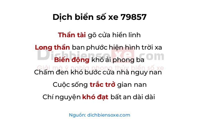 Dịch thơ biển số 79857