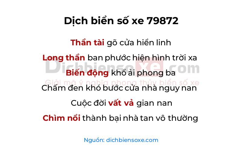 Dịch thơ biển số 79872
