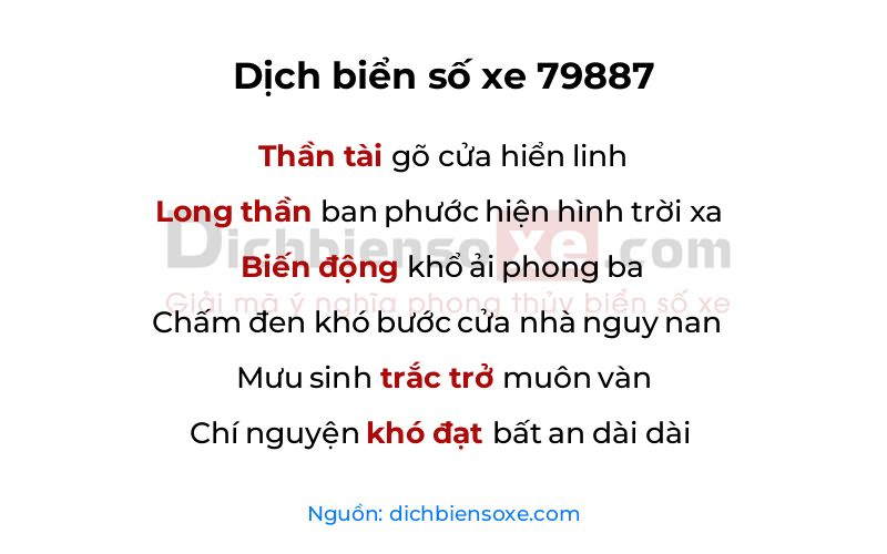 Dịch thơ biển số 79887