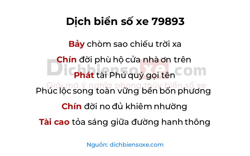 Dịch thơ biển số 79893