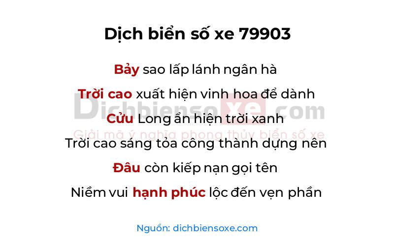 Dịch thơ biển số 79903