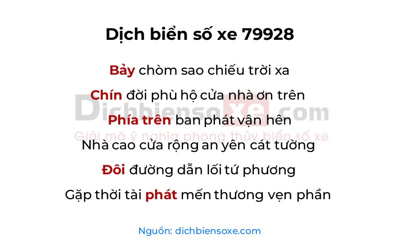 Dịch thơ biển số 79928