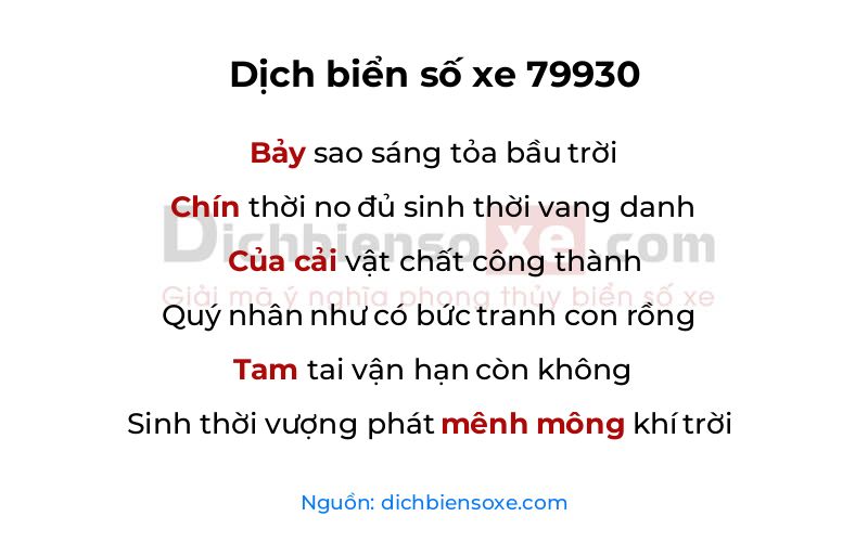 Dịch thơ biển số 79930