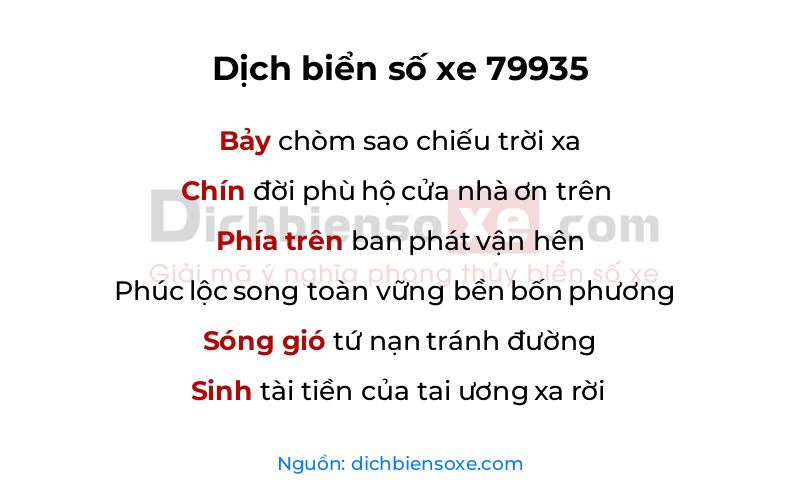 Dịch thơ biển số 79935