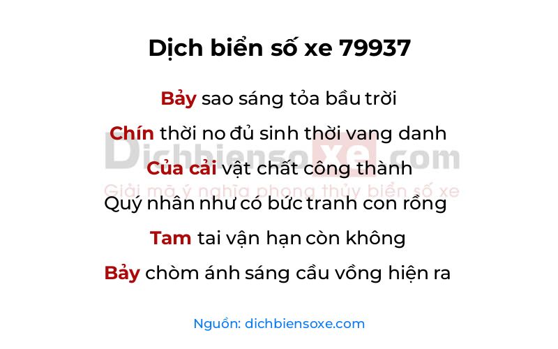 Dịch thơ biển số 79937