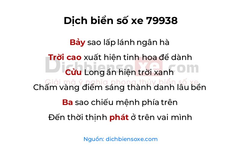 Dịch thơ biển số 79938