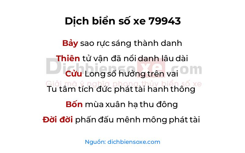 Dịch thơ biển số 79943