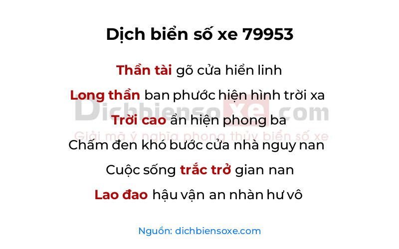 Dịch thơ biển số 79953