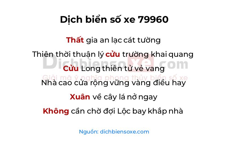 Dịch thơ biển số 79960