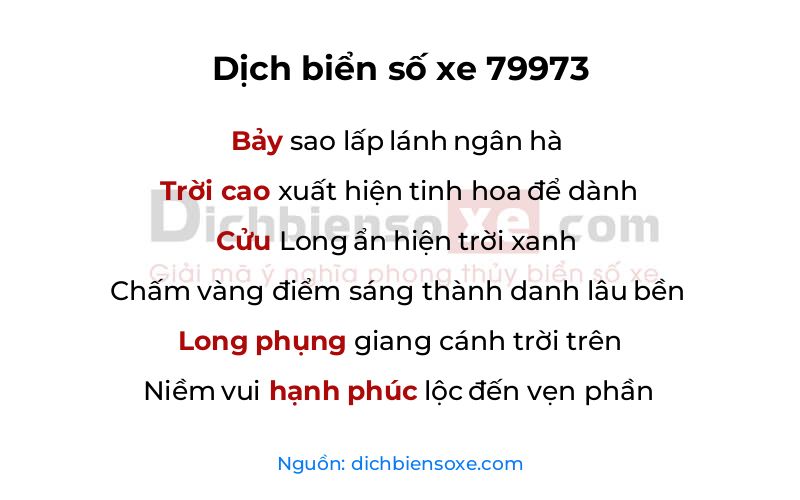 Dịch thơ biển số 79973