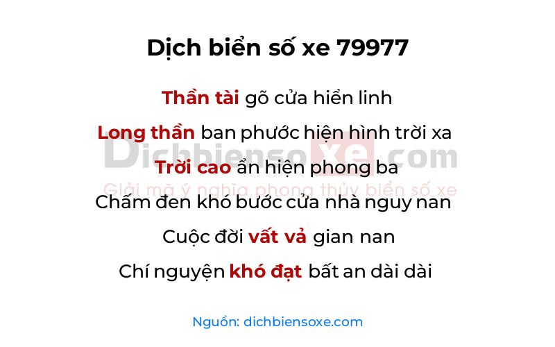 Dịch thơ biển số 79977