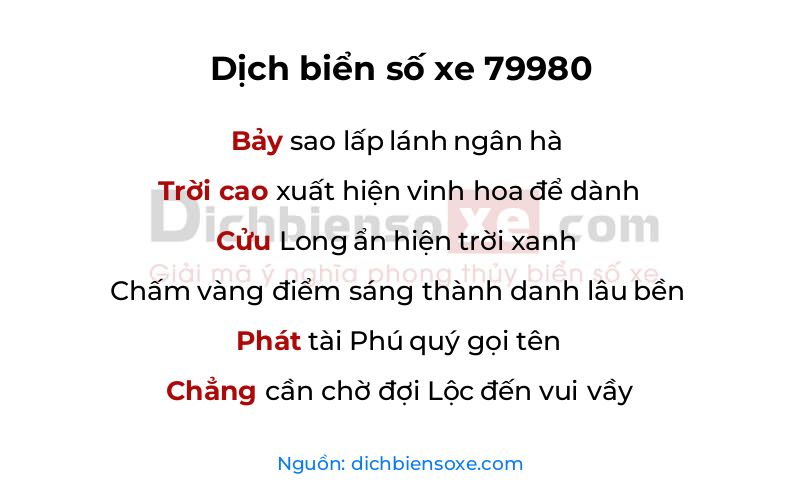 Dịch thơ biển số 79980