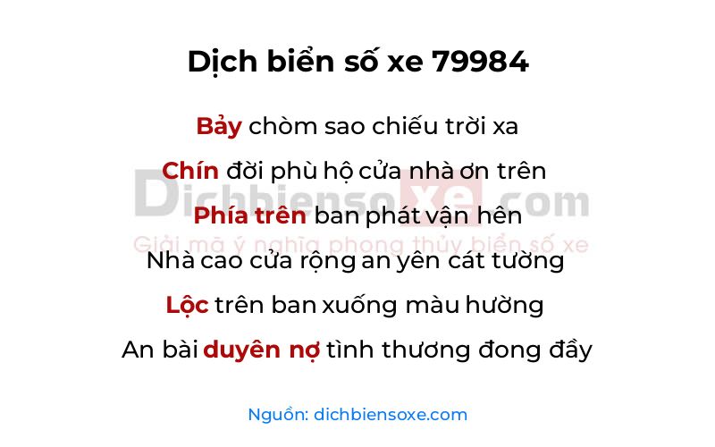 Dịch thơ biển số 79984