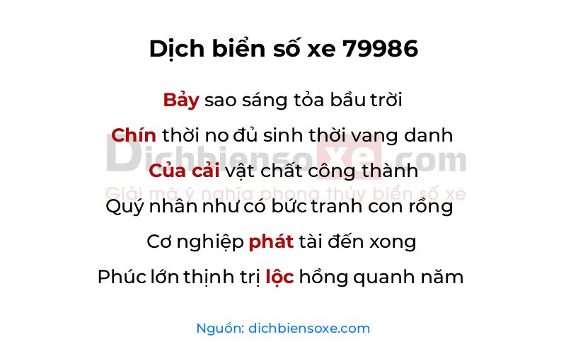 Dịch thơ biển số 79986