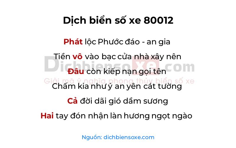 Dịch thơ biển số 80012