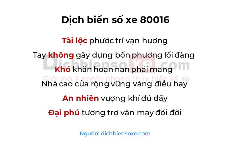 Dịch thơ biển số 80016