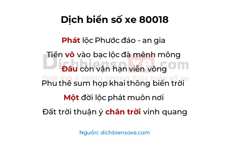 Dịch thơ biển số 80018