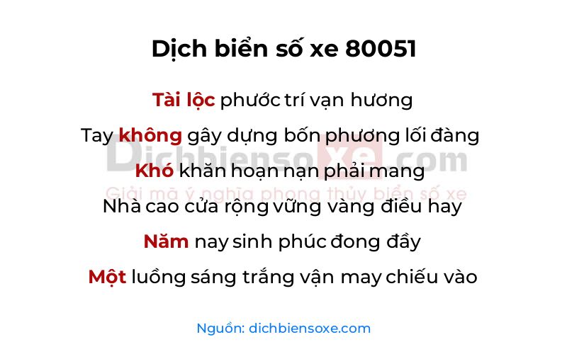 Dịch thơ biển số 80051