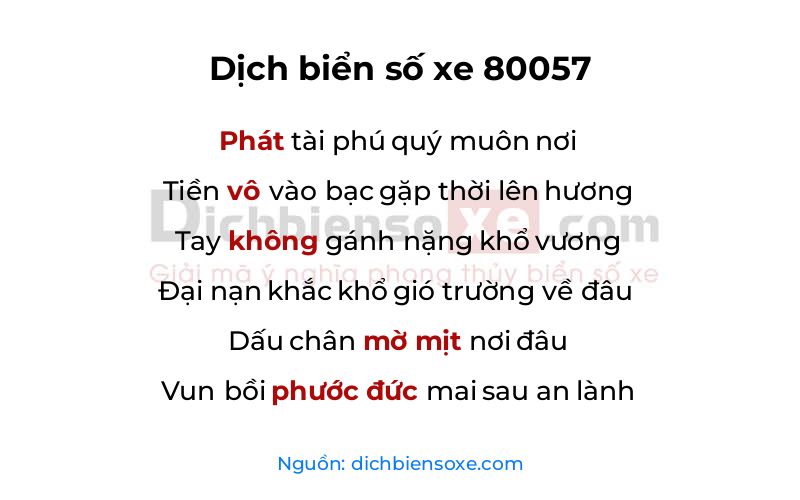 Dịch thơ biển số 80057