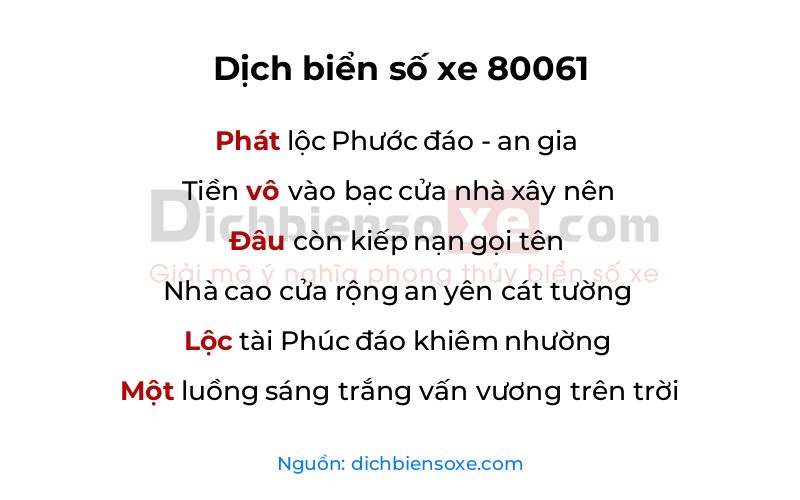 Dịch thơ biển số 80061