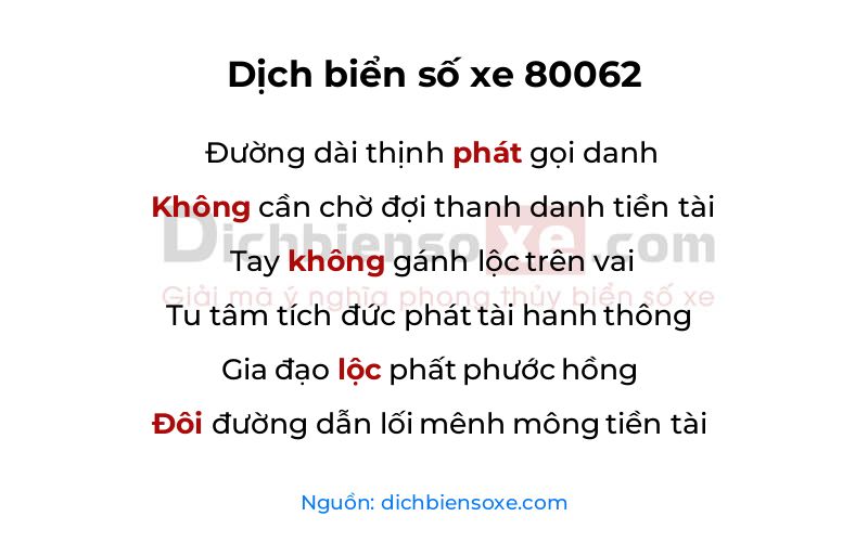 Dịch thơ biển số 80062