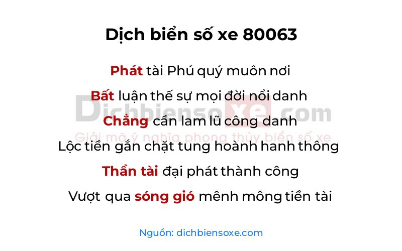Dịch thơ biển số 80063