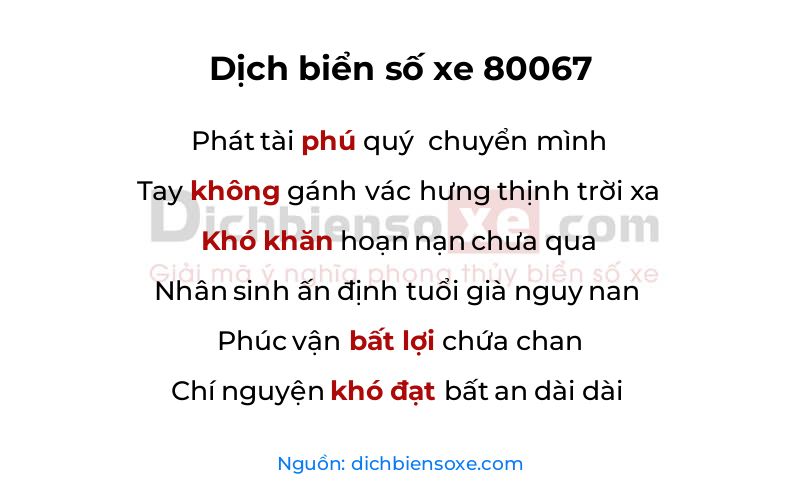 Dịch thơ biển số 80067